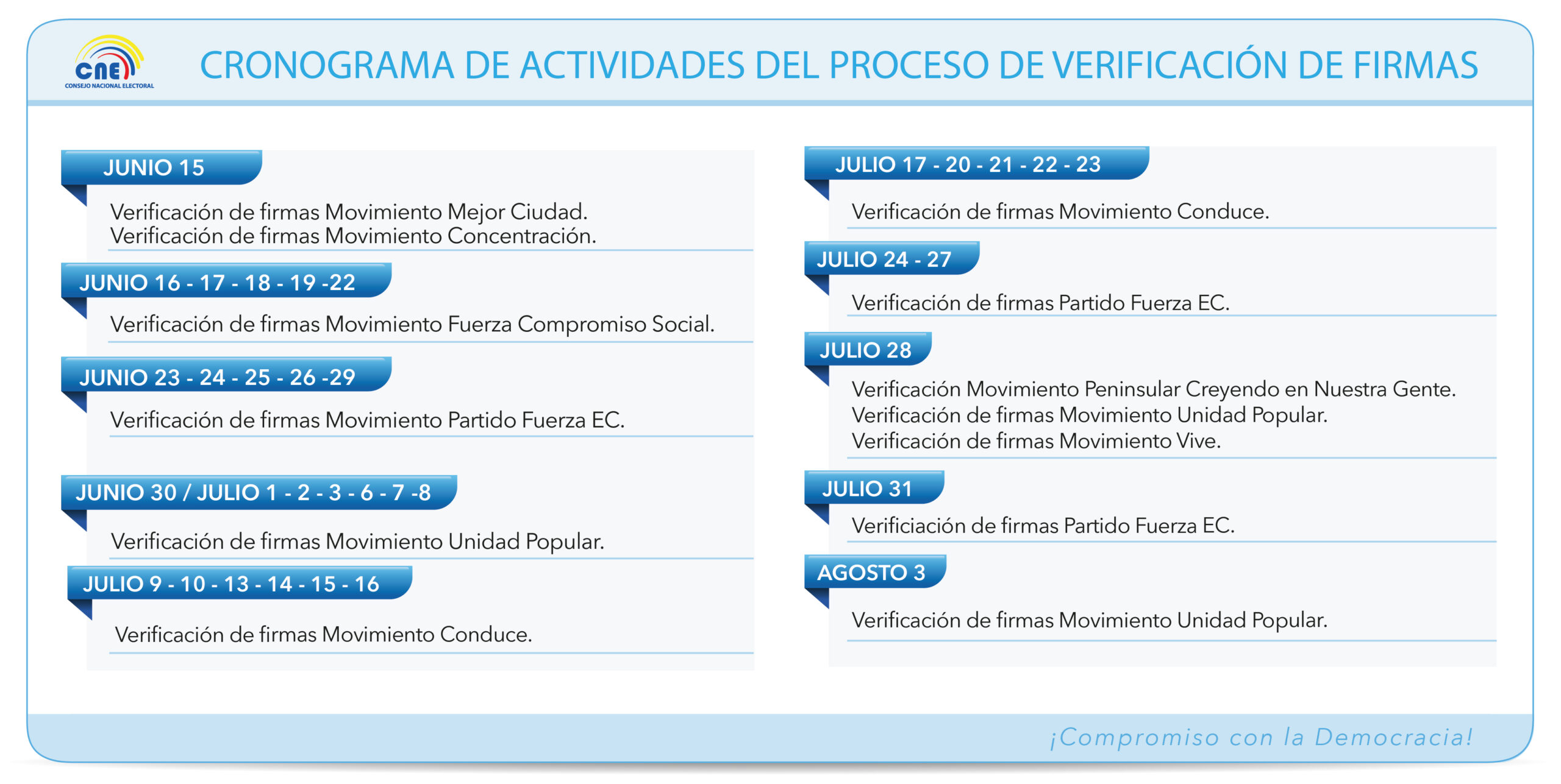 150609 cne info