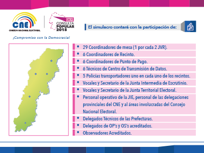 150916 cne simulacro horario