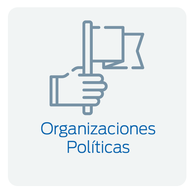 OrganizacionesPoliticas